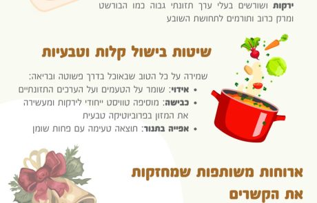 חג הנוביגוד