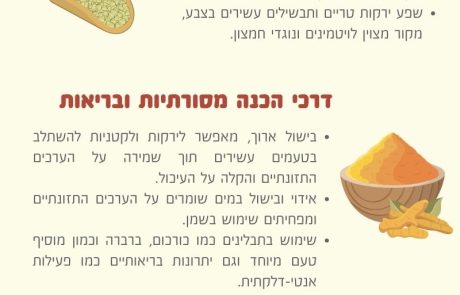 חג הסיגד