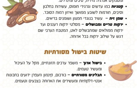 חודש הרמאדן
